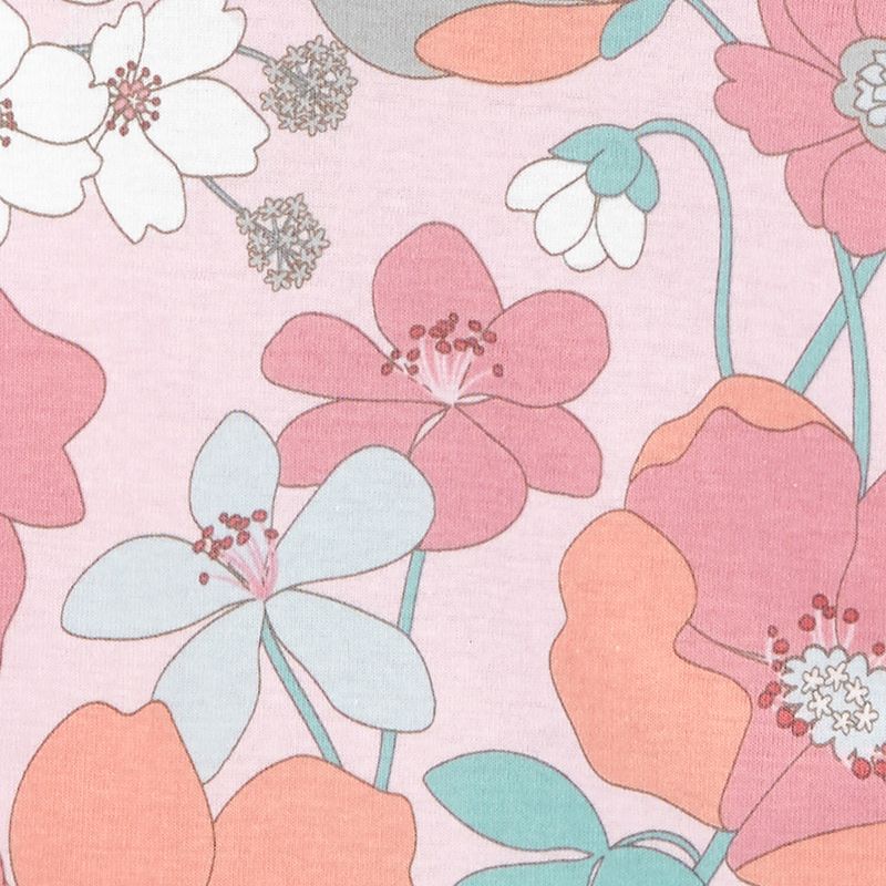 Detalle
